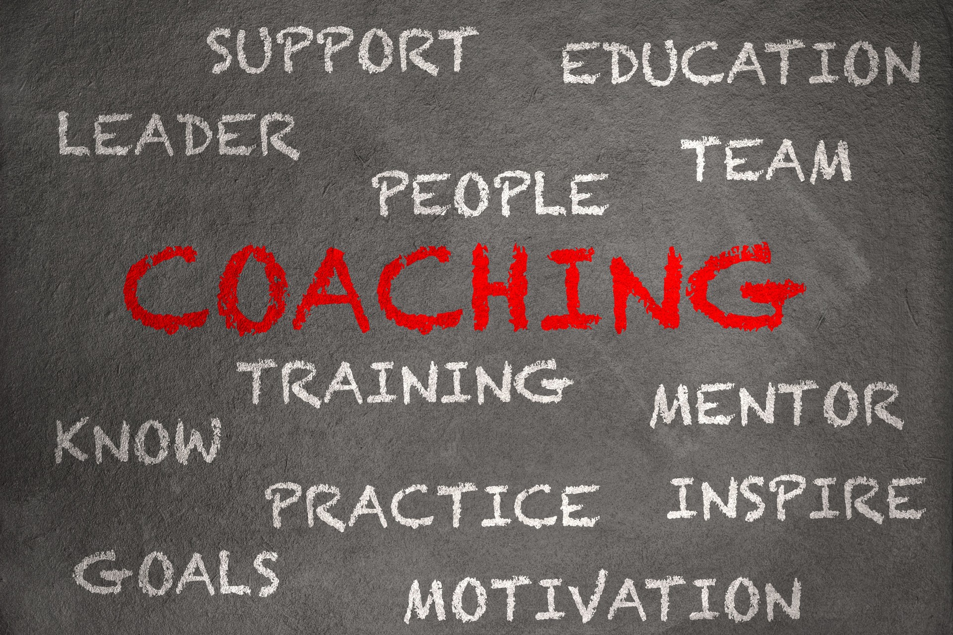 Tafel mit Kreide schreiben: Coaching Konzept