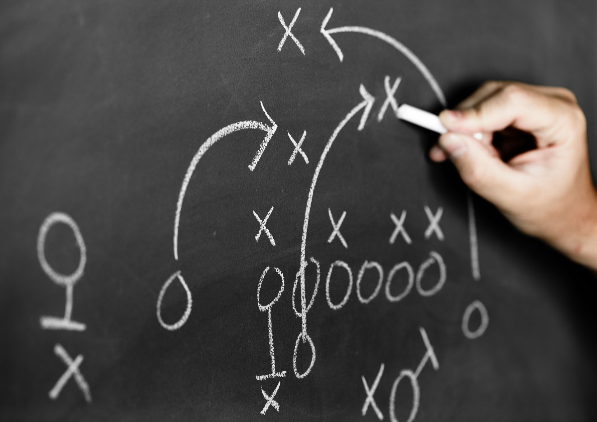 Strategie plan